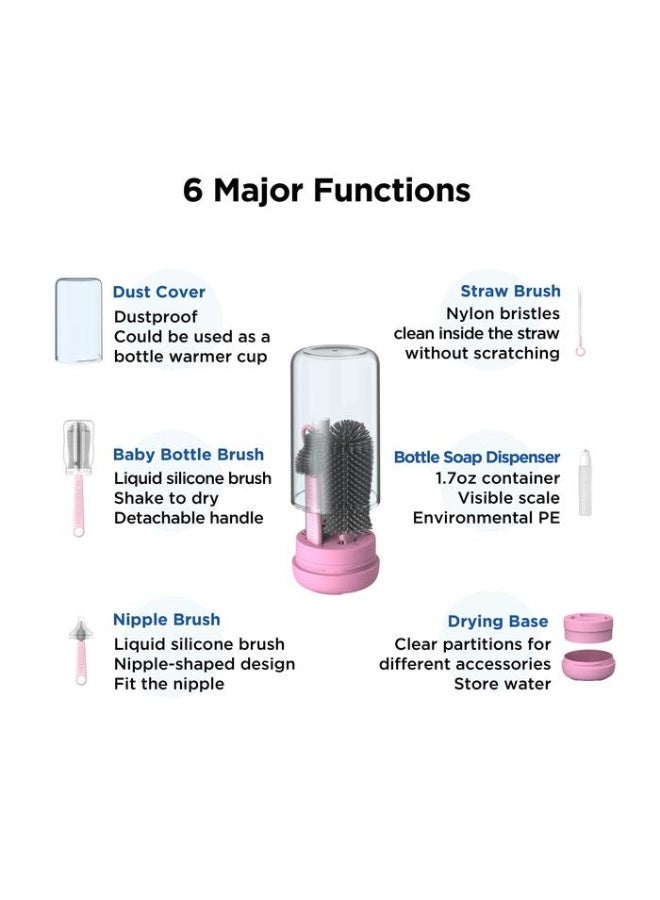 طقم فرشاة تنظيف زجاجات الرضاعة المحمول للسفر مع كوب تخزين، فرش من السيليكون والبلاستيك ABS، مقبض قابل للتمديد، فرشاة للحلمة، موزع صابون، تصميم صغير الحجم وصحي - متعدد الألوان - Image 4